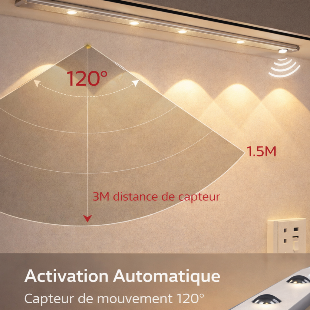 Lampe LED avec Détecteur de Mouvement – Sans Fil